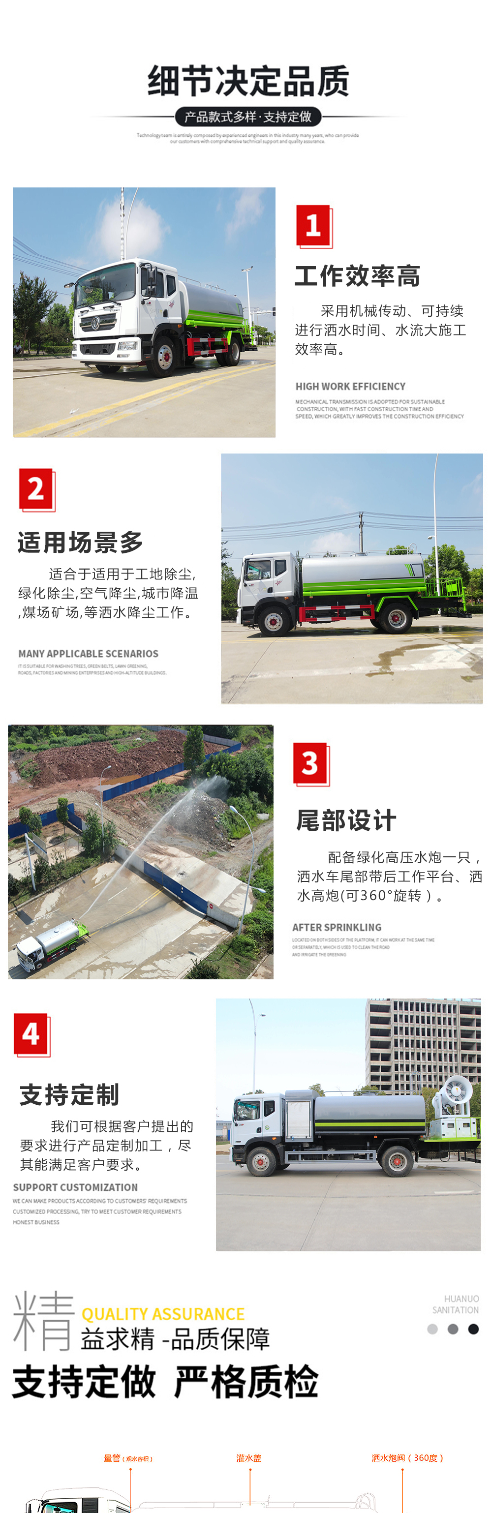 東風小多利卡5噸噴霧灑水車