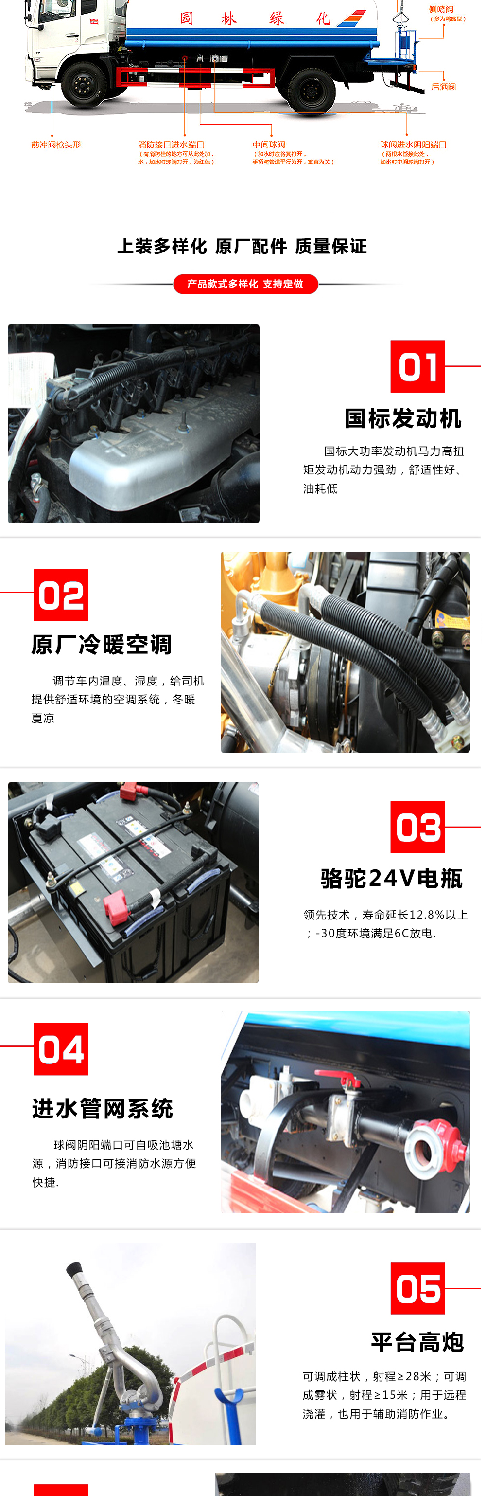 東風小多利卡5噸噴霧灑水車