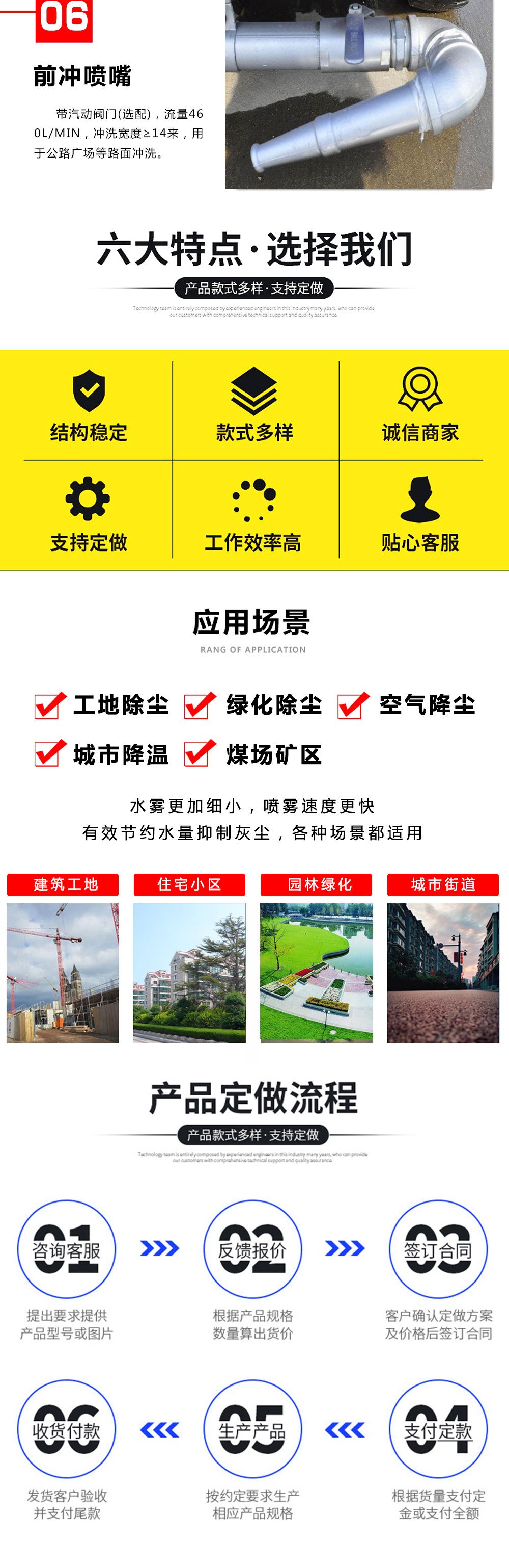 東風小多利卡5噸噴霧灑水車